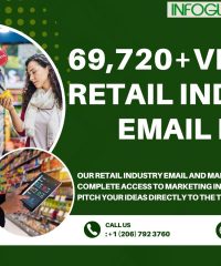 Retail Revolution: Building Your B2B Email Marketing Strategy for the Retail Industry Email List