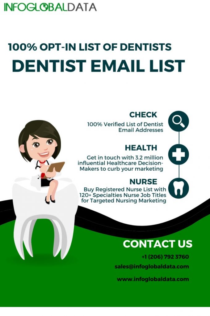 Will the Dentist Email List help me grow my business