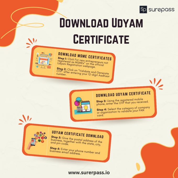 How to Download Udyam Certificate: A Step-by-Step Guide