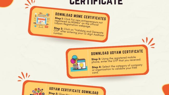 How to Download Udyam Certificate: A Step-by-Step Guide