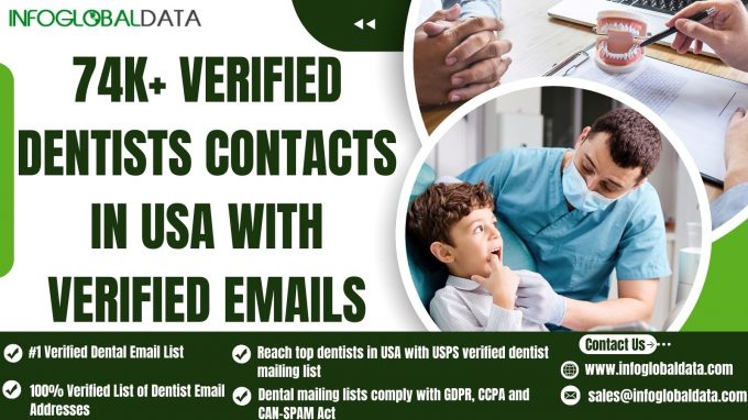 What Is a Dentist Email List and How InfoGlobalData Helps Boost Your Dental Marketing?