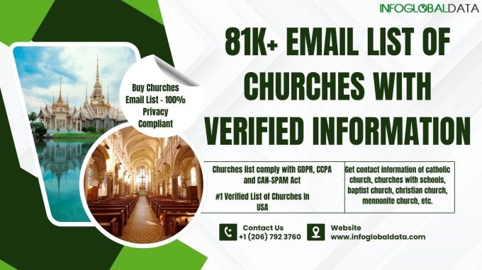 Expand Your Outreach with Church Email Lists: Strengthen Connections Through Targeted Email Marketing