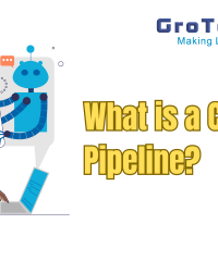 What is a CI/CD Pipeline?